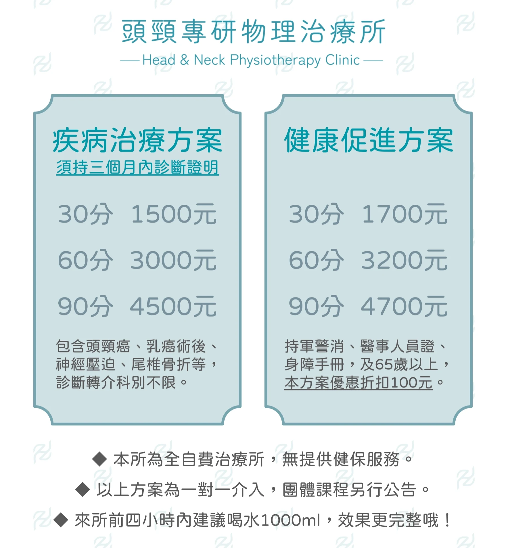 門口價目海報